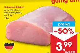 Netto Marken-Discount Schweine-rücken Angebot