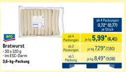 METRO Bratwurst Angebot