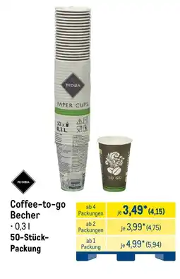 METRO RIOBA Coffee-to-go Becher Angebot
