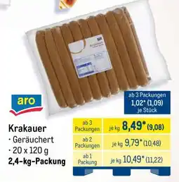 METRO Krakauer Angebot