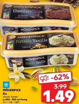 Kaufland MÖVENPICK Eis Angebot