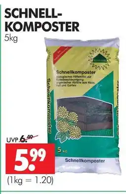 Wreesmann Schnellkomposter Angebot