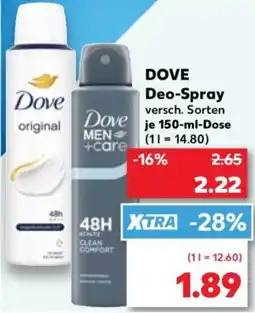 Kaufland DOVE Deo-Spray Angebot