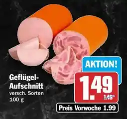 HIT Geflügel Aufschnitt Angebot