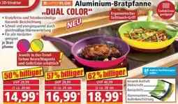 Norma HYPERFLON Aluminium-Bratpfanne ,,DUAL COLOR" Angebot