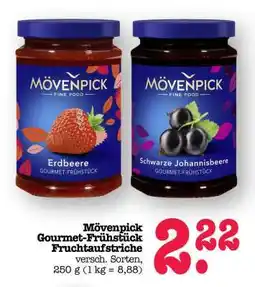Scheck-in-Center Mövenpick Gourmet-Frühstück Fruchtaufstriche Angebot