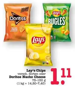 Scheck-in-Center Lay's Chips Angebot