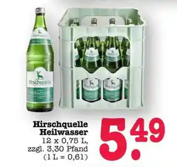 Scheck-in-Center Hirschquelle Heilwasser Angebot