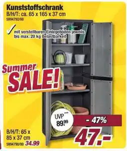 Poco Kunststoffschrank Angebot