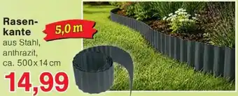 Wiglo Wunderland Rasenkante Angebot