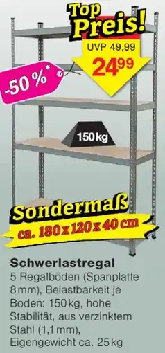 Wiglo Wunderland Schwerlastregal Angebot