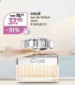 Müller CHLOÉ Angebot