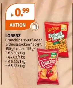 Müller LORENZ Angebot