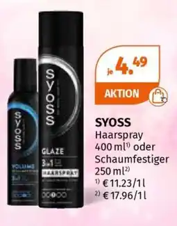 Müller Syoss Angebot