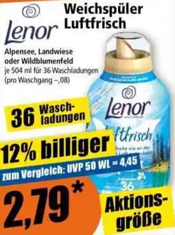 Norma Lenor Weichspüler Luftfrisch Angebot