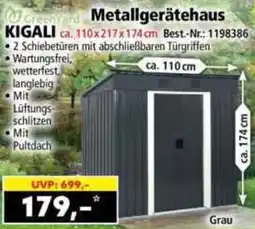 Norma Greenyard Metallgerätehaus KIGALI Angebot