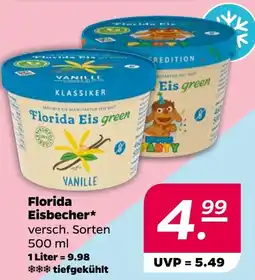 Netto Florida Eisbecher Angebot