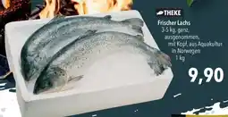 CITTI Markt THEKE Frischer Lachs Angebot