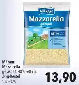 CITTI Markt Milram Mozzarella Angebot