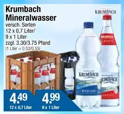 Getränke City Krumbach mineralwasser Angebot
