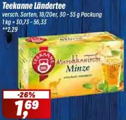 Simmel Teekanne Ländertee Angebot