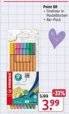 Rossmann Point 88 Angebot