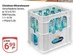 Globus Christinen Mineralwasser Angebot