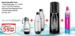 Globus Wassersprudler Terra Angebot