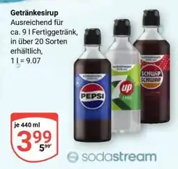 Globus Getränkesirup Angebot