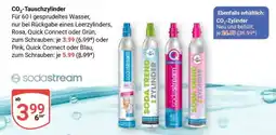 Globus CO₂-Tauschzylinder Angebot