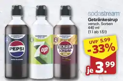 Famila Nord West sodastream Getränkesirup Angebot