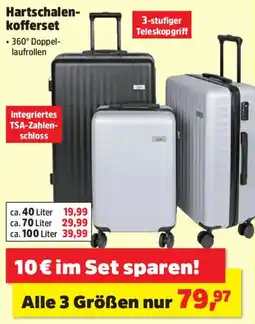 Thomas Philipps Hartschalenkofferset Angebot