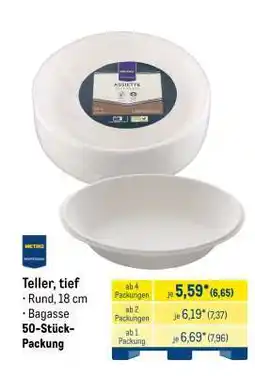 METRO Teller tief Angebot