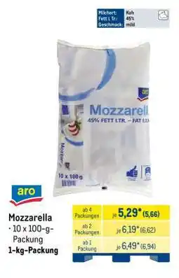 METRO Mozzarella Angebot