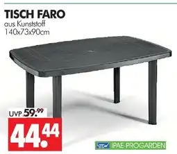 Wreesmann Ipae-progarden faro Angebot