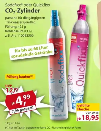 Sodafixx oder Quickfixx CO₂-Zylinder