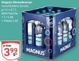 Globus Magnus Mineralwasser Angebot