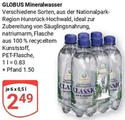 Globus GLOBUS Mineralwasser Angebot