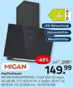 ROLLER MICAN Kopffreihaube Angebot