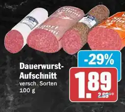 HIT Dauerwurst-Aufschnitt Angebot