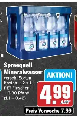 HIT Spreequell Mineralwasser Angebot