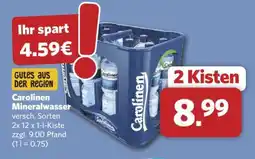 Combi Carolinen Mineralwasser Angebot