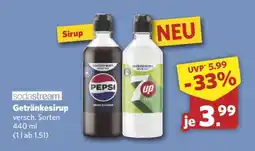 Combi Sodastream Getränkesirup Angebot