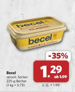 Combi Becel margarine Angebot
