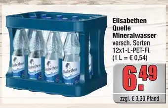Elisabethen quelle mineralwasser