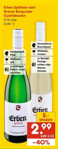 Netto Marken-Discount Erben spätlese Angebot