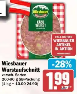 HIT Wiesbauer Wurstaufschnitt Angebot