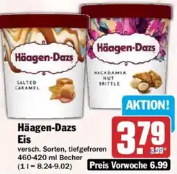 HIT Häagen-Dazs Eis Angebot