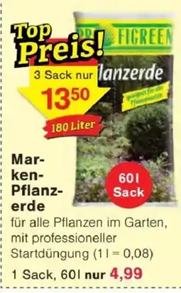 Jawoll PROFIGREEN Marken Pflanzerde Angebot