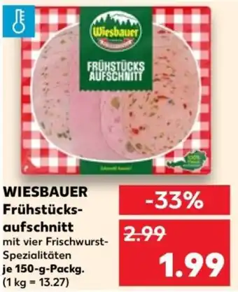 Kaufland Wiesbauer frühstücksaufschnitt Angebot